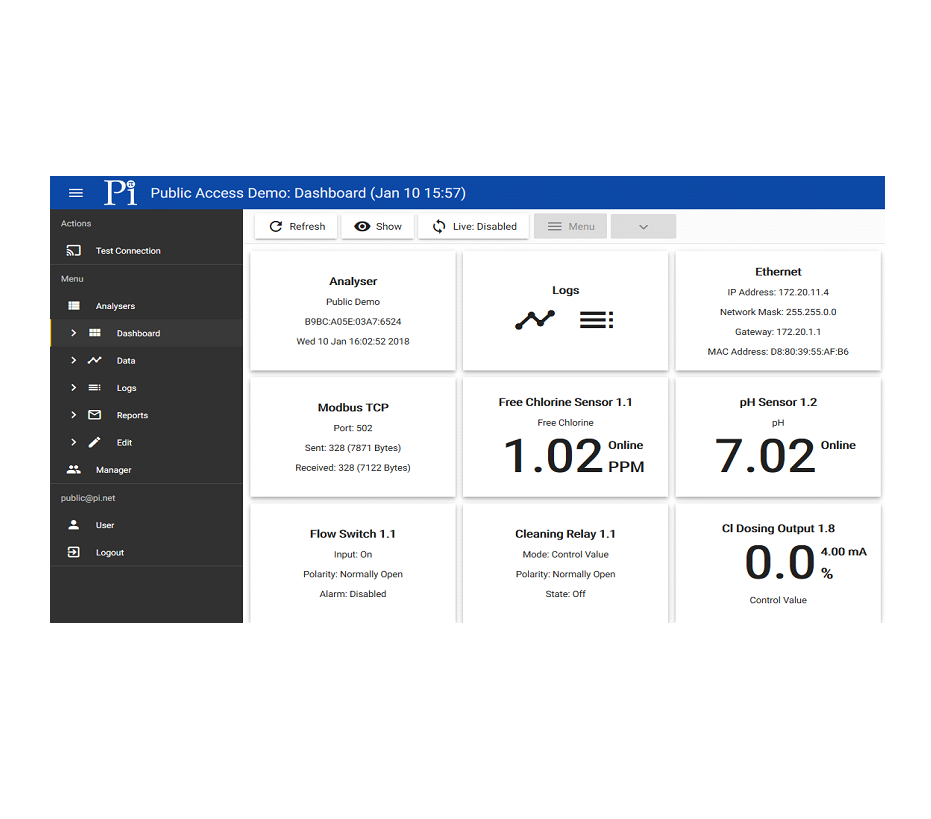 Remote Access Dashboard